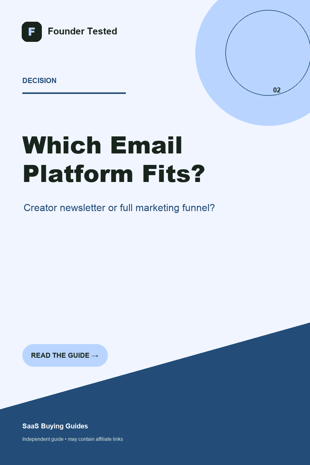 Decision guide for choosing a creator email platform or marketing funnel platform