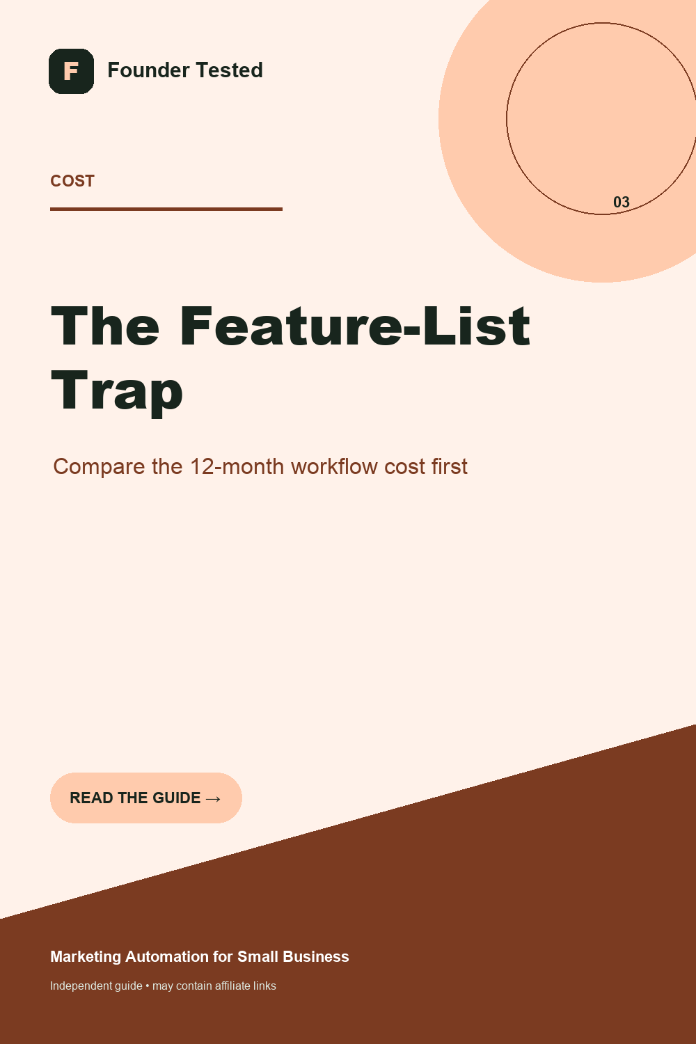 Email software cost checklist with contacts automation migration and reporting