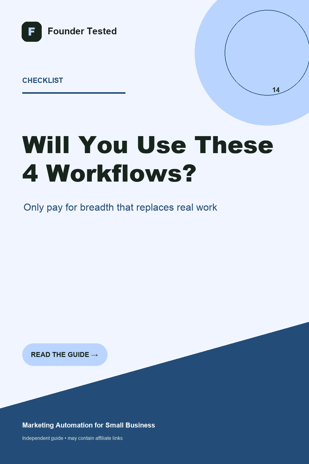 Checklist for email automation funnels landing pages and webinars