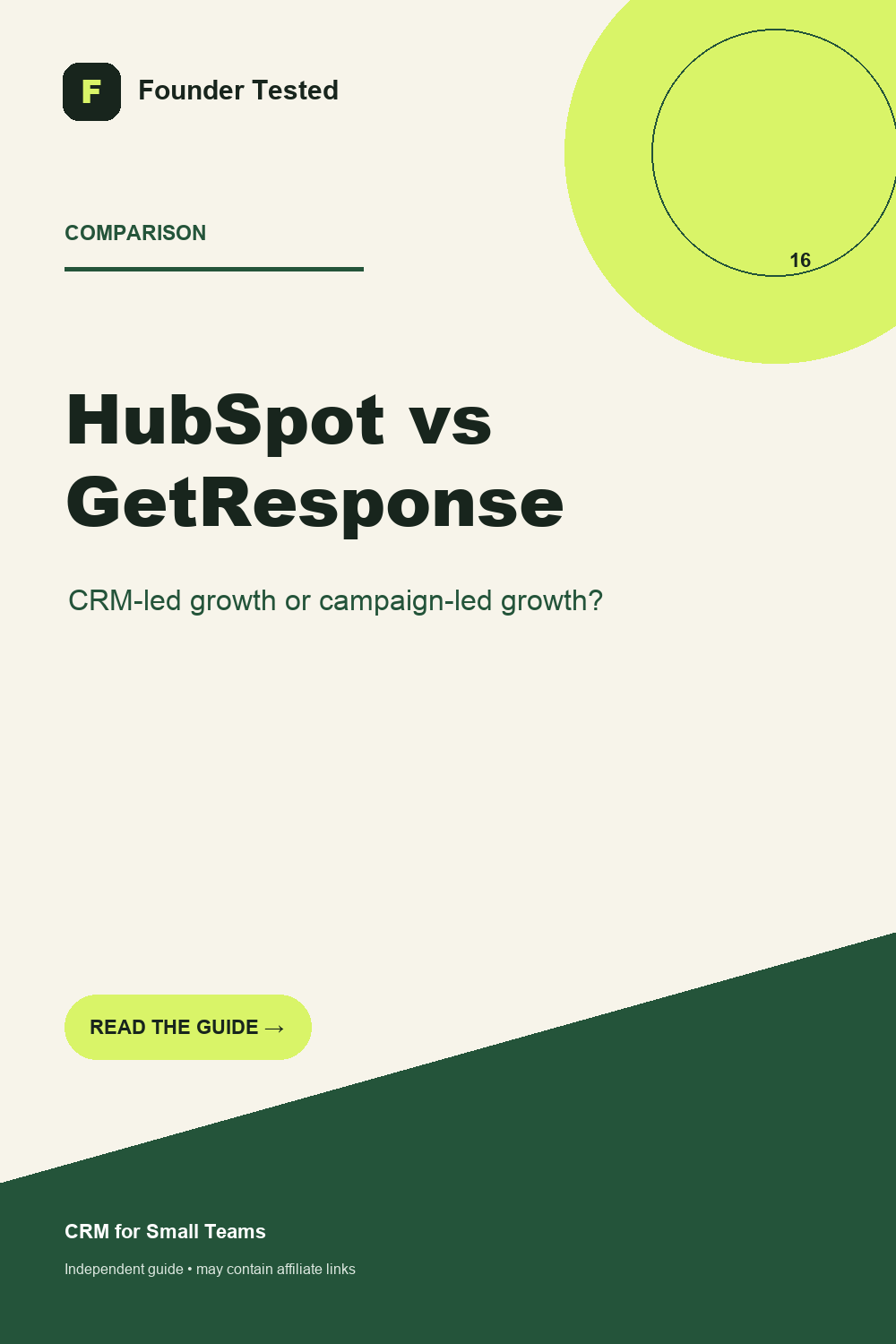 HubSpot and GetResponse comparison by CRM and campaign operating model