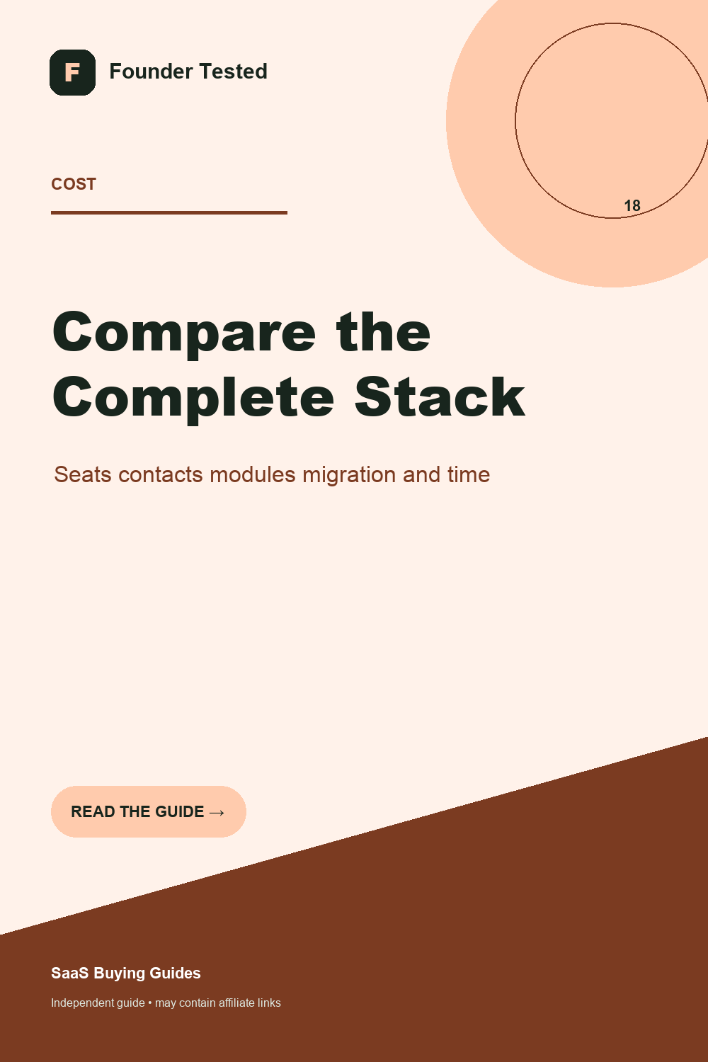 Full software stack cost comparison checklist